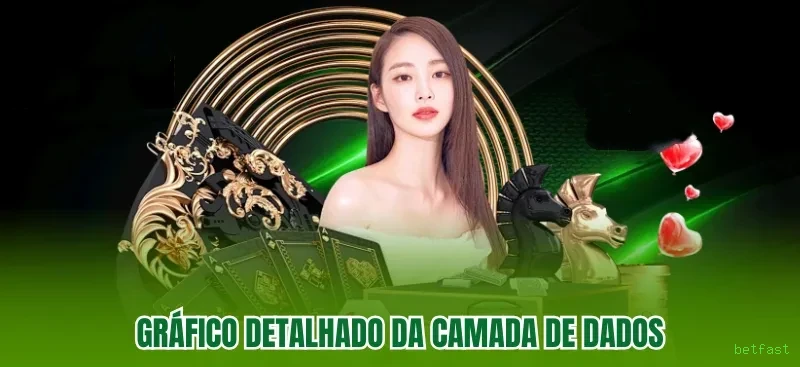 Promoções e bônus exclusivos da betfast